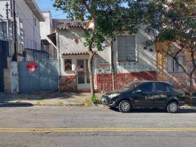 Terreno à venda na Rua Itapiru, 119, Vila da Saúde, São Paulo por R$ 1.600.000