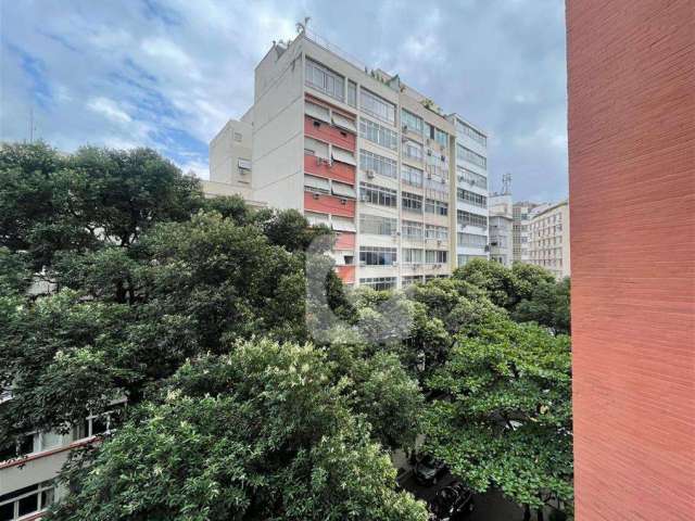 Deslumbrante apartamento em área nobre de copacabana