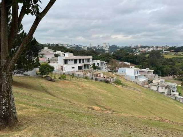 Lote de terreno em Loteamento Residencial Itatiba, SP