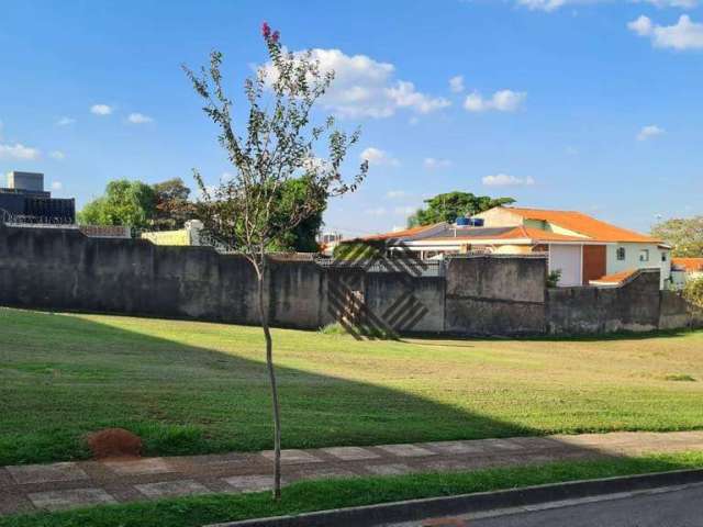 Imperdível!! Terreno plano à venda, 400 m² - Condomínio Millenium - Sorocaba/SP.