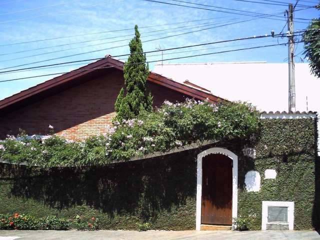 Casa residencial à venda, Jardim Santa Rosália, Sorocaba - CA3480.