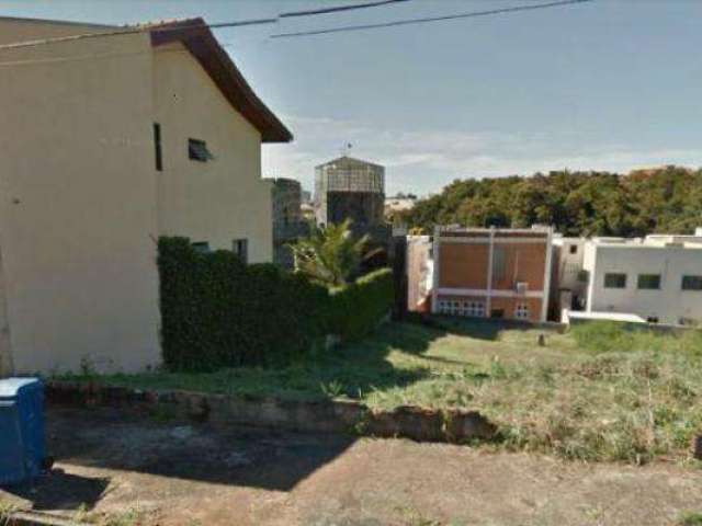 Excelente Terreno, 441 m² - venda ou aluguel - Parque Campolim - Sorocaba/SP.