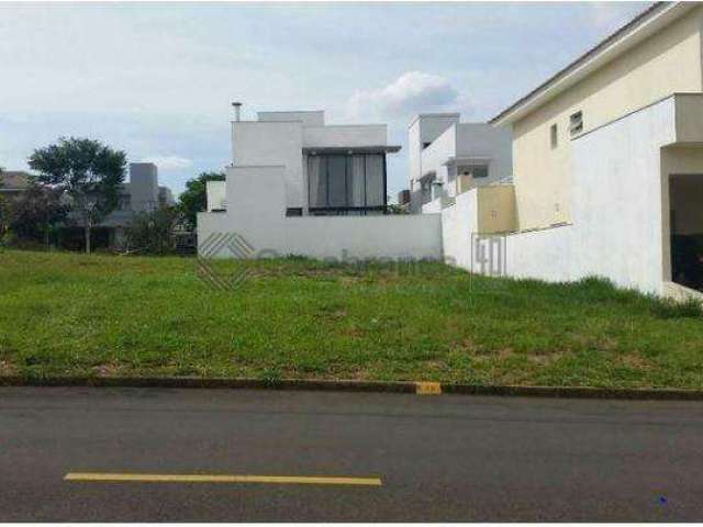 Terreno à venda, 300 m²  - Condomínio Mont Blanc - Sorocaba/SP