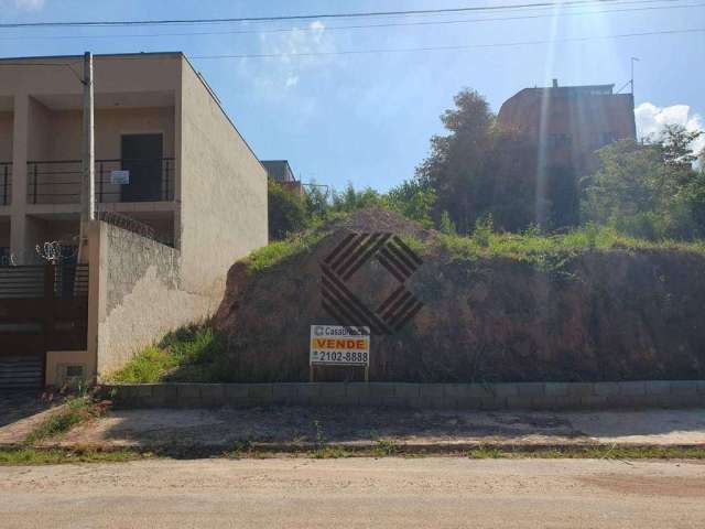 Terreno à venda, 132 m²  - Jardim Nova Aparecidinha - Sorocaba/SP