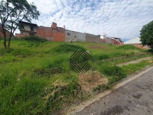 Terreno à venda, 150 m² por R$ 145.000,00 - Parque Jataí - Votorantim/SP