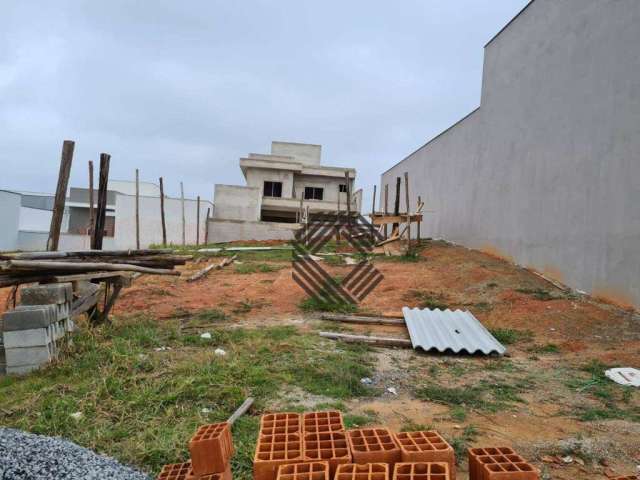 Terreno à venda, 250 m² por R$ 450.000,00 - Condomínio Ibiti Reserva - Sorocaba/SP