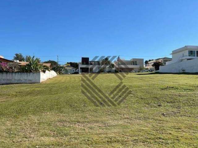 Terreno à venda, 1022 m² por R$ 820.000,00 - Parque Reserva Fazenda Imperial - Sorocaba/SP