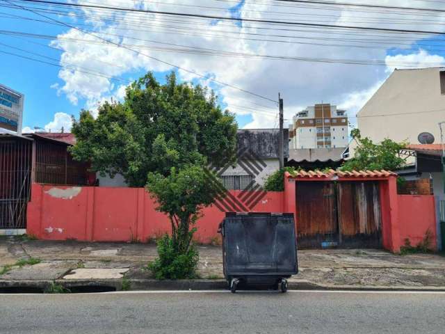 Oportunidade - Casa para construção com 360 m² de terreno próximo Avenida Ipanema - Vila Angélica - Sorocaba/SP.