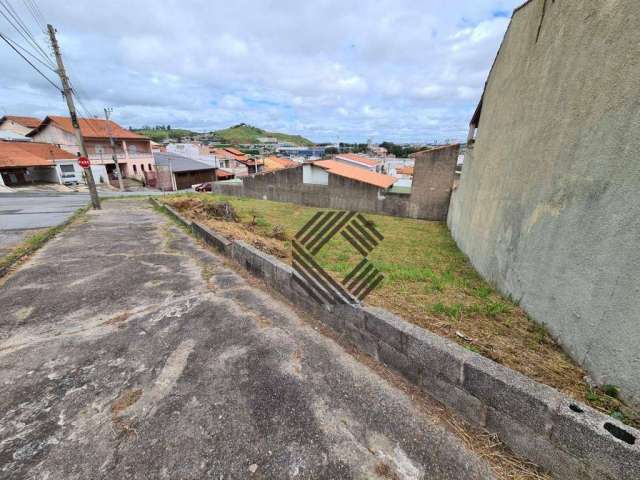 Terreno de Esquina à venda, 468 m² - Jardim Rosália Alcolea - Sorocaba/SP