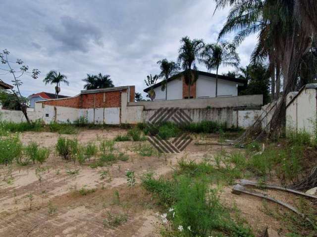 Terreno à venda, 807 m² por R$ 950.000,00 - Condomínio Village D’Avignon - Sorocaba/SP