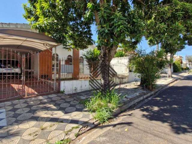 Casa com 3 quartos à venda em Sorocaba