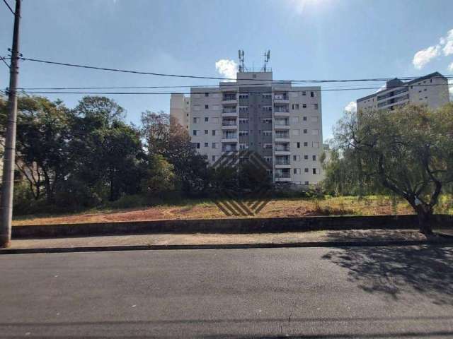 Terreno plano com 506m² por 1.026.766, em localização privilegiada no Jd Portal da Colina, zona sul de Sorocaba/SP