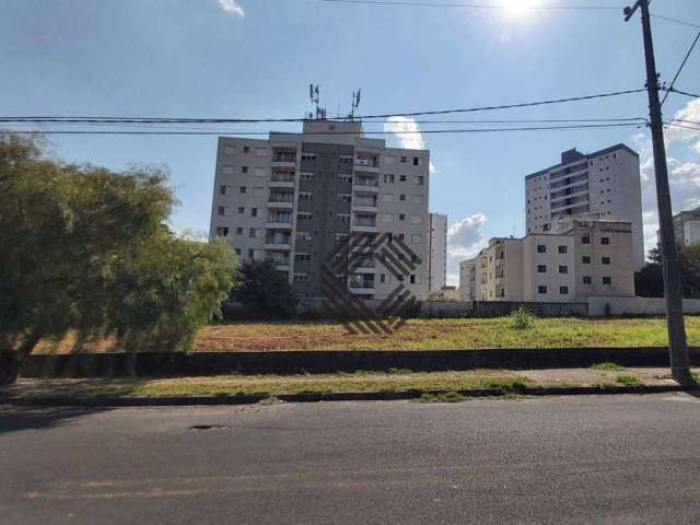 Terreno plano com 511m² por 1.037.111, em localização privilegiada no Jd Portal da Colina, zona sul de Sorocaba/SP