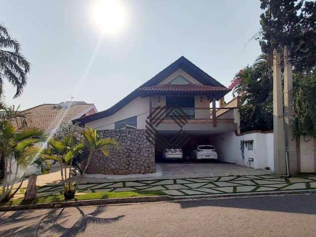 Casa térrea com 4 suítes, piscina e localização privilegiada - R$ 1.880.000 - Condomínio Isaura - Campolim - Sorocaba/SP