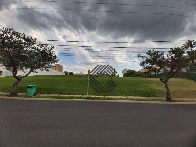 Terreno com ótima topografia, 450m² por R$ 1.125.000 - Condomínio Ângelo Vial - localização privilegiada em Sorocaba/SP.