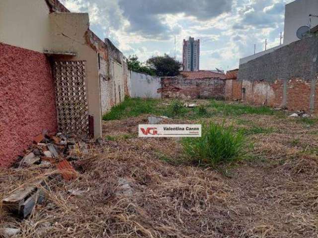 Terreno Residencial para venda e locação, Centro, Indaiatuba - TE0158.