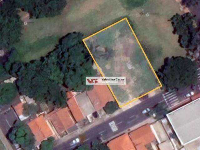 Terreno à venda, 710 m² por R$ 1.300.000,00 - Vila São José - Indaiatuba/SP