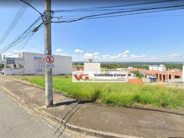 Terreno para alugar, 300 m² por R$ 3.626,00/mês - Jardim Sevilha - Indaiatuba/SP