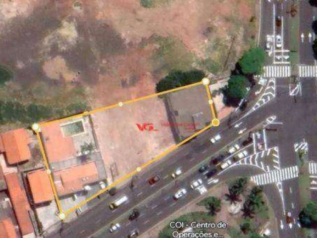 Terreno para alugar, 1652 m² por R$ 70.000,00/mês - Cidade Nova II - Indaiatuba/SP