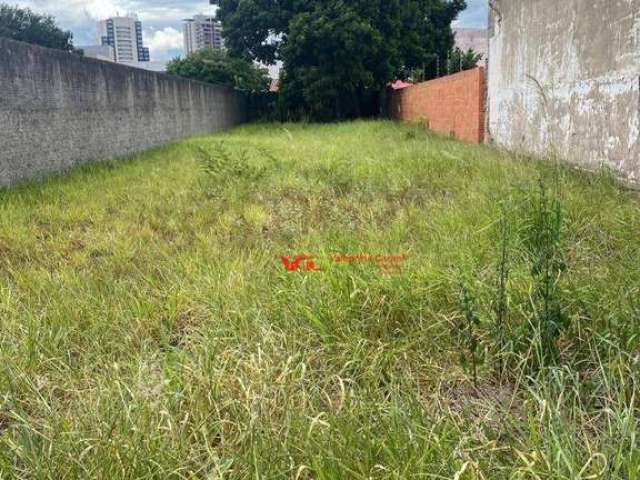 Excelente Terreno à venda, 550 m² por R$ 990.000 - Cidade Nova I - Indaiatuba/SP