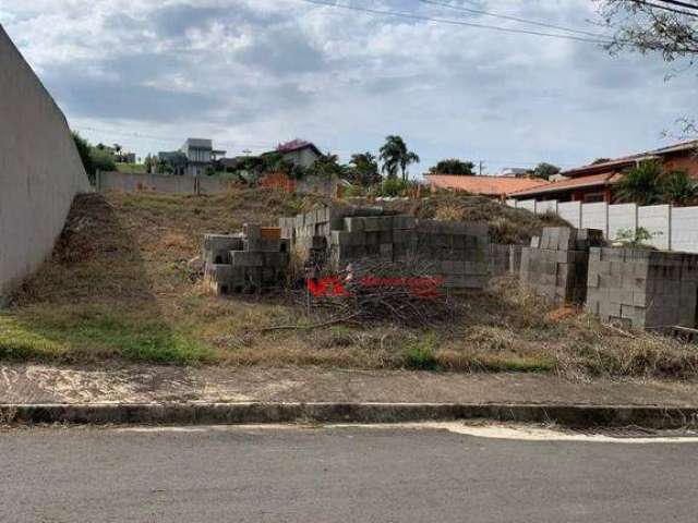 Ótimo Terreno à venda, 1000 m² por R$ 795.000 - Terras de Itaici - Indaiatuba/SP