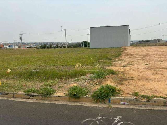 Terreno comercial  à venda, plano, de 157,61 m², jardim Bom Sucesso em Indaiatuba.