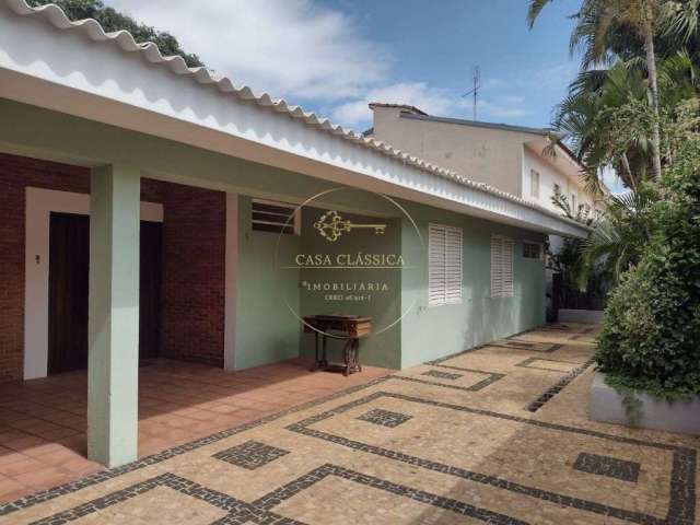 Casa para locação com 4 quartos