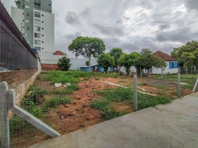 Terreno para Locação 429M², Pátria Nova, Novo Hamburgo - RS