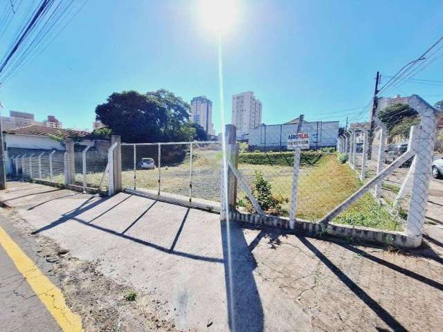 Terreno à venda no Centro de São Carlos | Excelente oportunidade de investimento