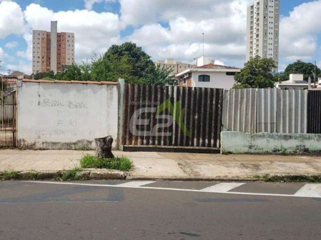 Terreno à venda no bairro Jardim São Carlos em São Carlos