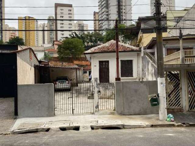 TERRENO À VENDA 267 m²   BOSQUE DA SAÚDE  SÃO PAULO