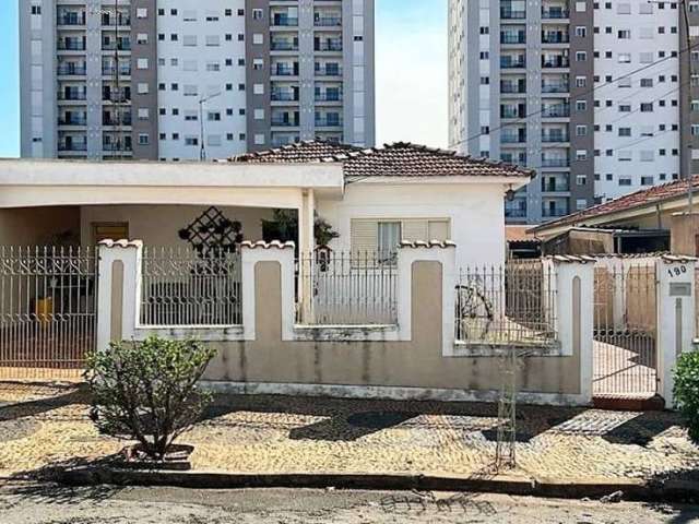 Venda - Casa - Jardim São Francisco - Santa Bárbara D'Oeste - SP