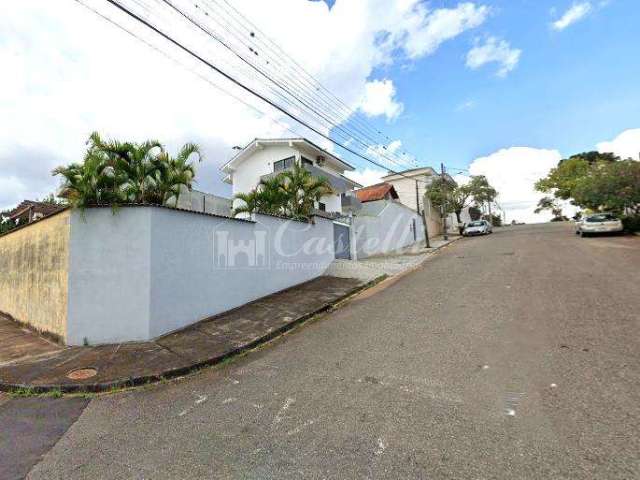 Casa com 2 quartos para alugar na Rua Professor Ivon Zardo, 444, Estrela, Ponta Grossa, 350 m2 por R$ 8.400