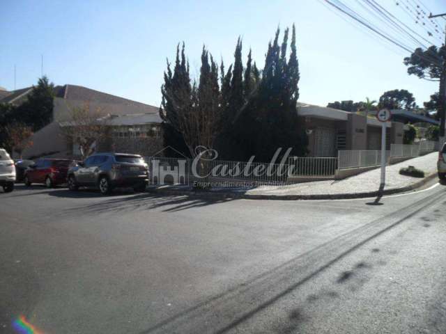 Casa para locação, Vila Estrela, PONTA GROSSA - PR