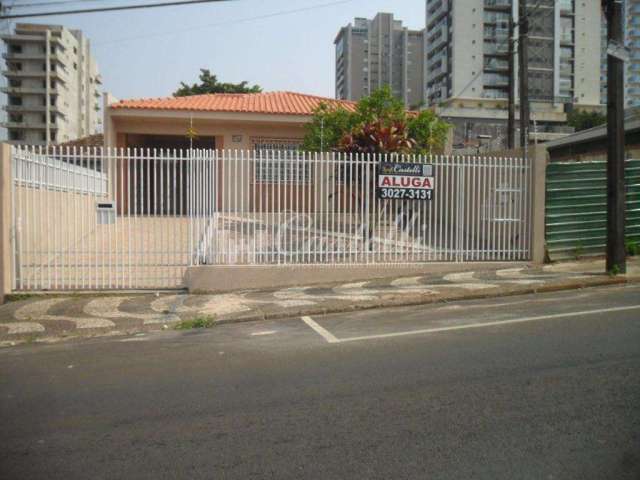 Casa para locação, Oficinas, PONTA GROSSA - PR