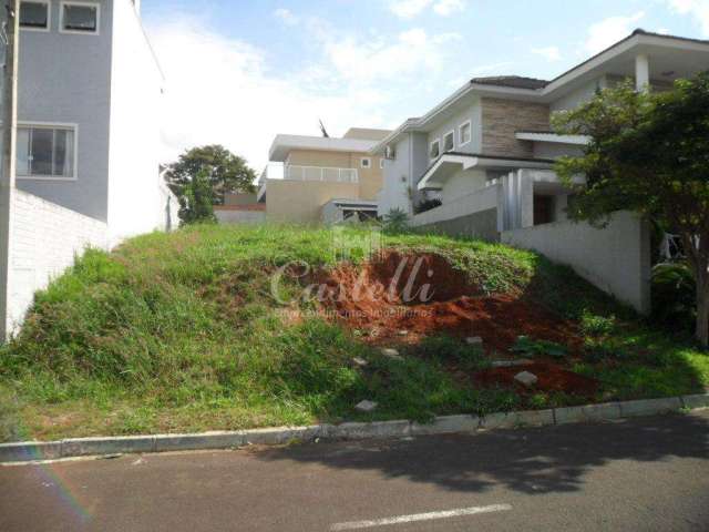 Terreno em Oficinas