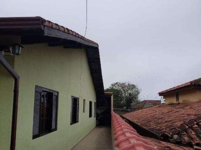 Casa Residencial à venda, Estância Santista (Ouro Fino Paulista), Ribeirão Pires - CA0634.