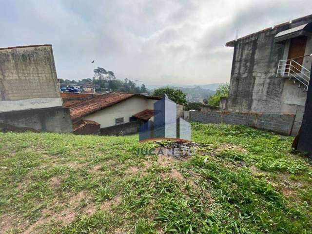 Terreno para alugar, 200 m² por R$ 1.700/mês - Suíssa - Ribeirão Pires/SP