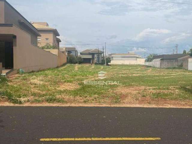 Oportunidade ! Terreno de 402 m² por R$ 600.000 - Parque Residencial Damha VI - São José do Rio Preto/SP