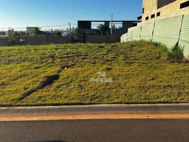 Terreno à venda, 397 m² por R$ 800.000,00 - Gávea - Uberlândia/MG