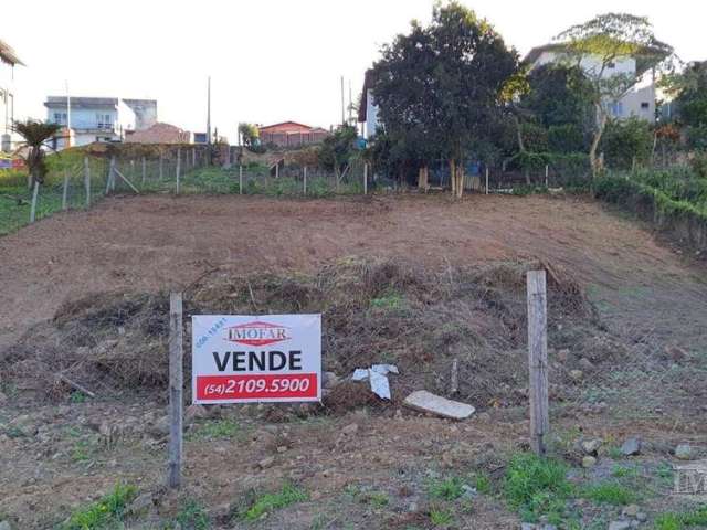 Terreno no bairro América medindo 24 metros de frente por 30 metros de profundidade. Frente Leste. Área 720,00 m.