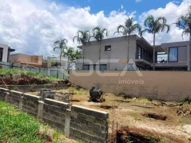 Terreno à venda em Condomínio Terras de Siena  Ribeirão Preto