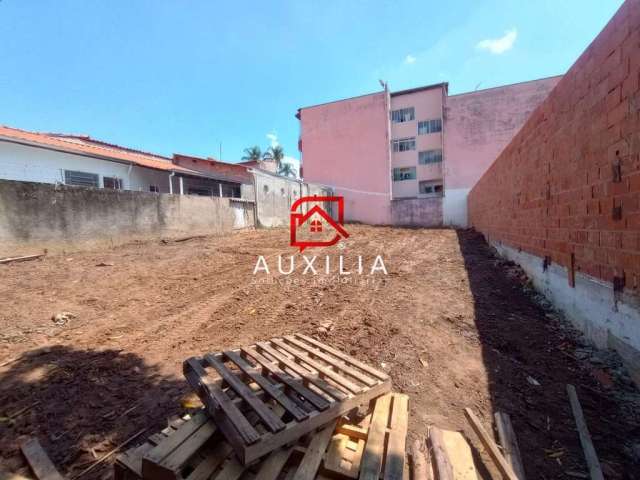 Terreno a venda em Sorocaba no Bairro Jardim Simus.