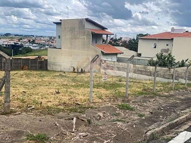 Terreno para Venda em Indaiatuba, Jardim Regente