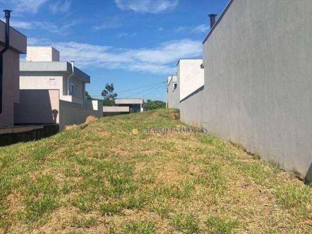 Terreno à venda, 300 m² por R$ 450.000,00 - Jardins Di Roma - Indaiatuba/SP