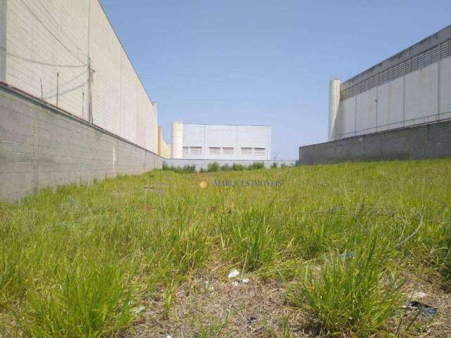 Terreno para alugar, 1265 m² por R$ 5.000,00/mês - Park Comercial de Indaiatuba - Indaiatuba/SP