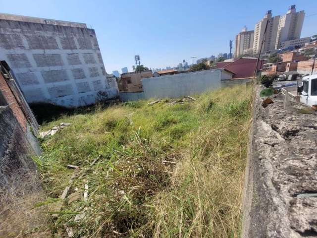 Terreno à Venda na Vila Euclides, São Bernardo do Campo - SP