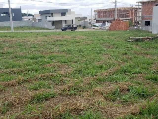 Terreno à venda de 252m² | Condomínio Reserva Rudá - Urbanova | São José dos Campos |