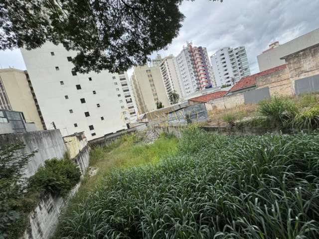 Terreno à venda de 310m² | Vila Adyana - São José dos Campos |