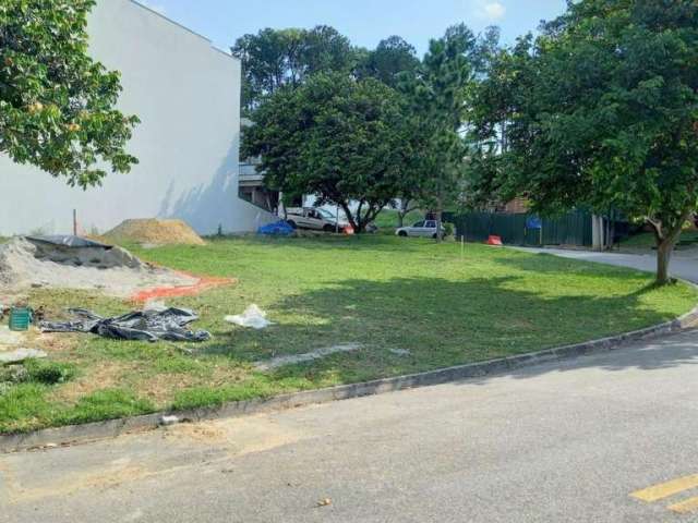 Terreno em Condomínio para Venda em Sorocaba, Condomínio Residencial Renaissance